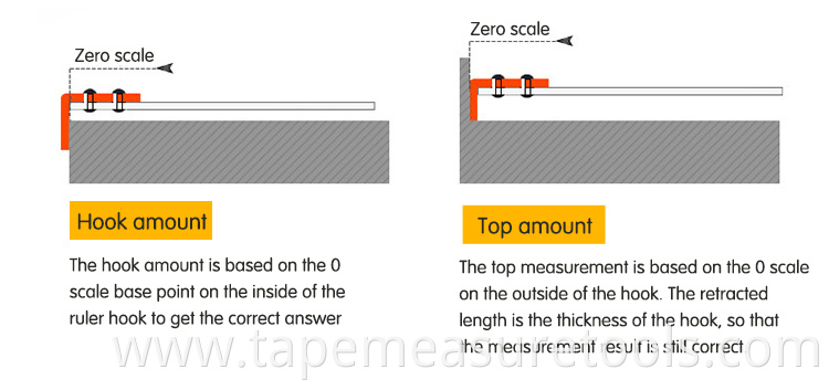 high quality fall resistant industrial transparent tape measure stainless steel measuring tape